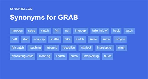 drawn synonym|another word for grabbing.